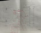 金属工事専門、追加請求の 書類作成をサポートします 元請けが断れない追加請求書類を作ります イメージ4