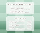 ゆるかわ3Dアバター制作します 【モニター限定価格】VRchat/clusterアバター イメージ4