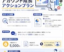 運用歴10年以上のマーケターがアカウント分析します アカウントの健康診断を。次に取るべき手を徹底解説 イメージ1