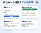 申込フォームから台帳・自動返信まで一式作ります 教室・サロンの受付と連絡を自動にします イメージ2