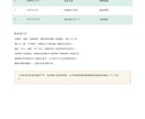 店舗のGoogle投稿・口コミ返信文を作ります 投稿4本＋口コミ返信10本を店舗らしい言葉で イメージ4