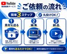 丸投げOK！YouTube動画編集します YouTube初心者でも安心。素材を送るだけで編集します イメージ3