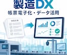 製造現場の帳票電子化とDX化を支援します 品質・試験・検査業務を無理なく電子化 イメージ1