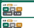 勤怠管理（打刻・残業・承認）を作ります 打刻・残業計算・承認・社員証まで、これ1つで完結 イメージ4