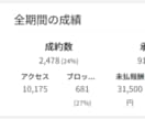 LINE紹介するだけの無料アフィリエイト教えます 最高3,500円のLINE案件｜非公開ASPを特別ご案内 イメージ9