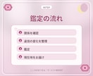 返信が遅い彼の気持ちと今の距離感を占います 冷めた？忙しいだけ？返信の変化から今の2人を整理します イメージ4