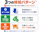 ECサイト価格・在庫監視自動化ツールを提供します 楽天・ヤフショの値下げ/在庫復活をGmail通知 イメージ3