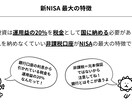 初心者向け！新NISA口座開設まで丁寧に教えます はじめてでも大丈夫。ゼロから一緒に進めていきましょう！ イメージ2