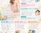 世界にひとつだけのわたしの取説(10P)を作ります ～本当の私を知って、もっと私らしい人生へ～ イメージ2