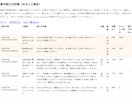 AI案内窓口を自社サイトに設置します 自社の文書だけを根拠に、お客さまの質問へ答えます イメージ4