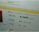 ヤフオクの価格をアップする方法を教えます ヤフオク歴10年越えのノウハウをお教えします！ イメージ2