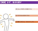 あなたの自己肯定感アップをCheer（応援）します 自己肯定感が低い、やりたいことが分からない方、ご相談ください イメージ9
