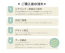 目をひく伝えるチラシ作成します 親切丁寧にヒアリング致します！ご相談ください イメージ4