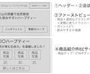 迷わないサイト設計プラン＋コピー設計いたします 文章つきワイヤーフレーム（設計図） イメージ2