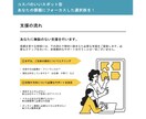 副業初心者｜在宅ワークへのチャレンジを支援します ワーカー採用側の視点から、超現実的なロードマップを提供！ イメージ5