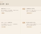 AIで伝わるLPを制作・導線設計します AIで作るランディングページ｜集客導線まで設計 イメージ2