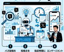 X自動投稿ツール作成。AI分析で投稿を自動化します 月500円以下で動くあなた専用のX運用ツールです。 イメージ4