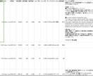 YouTube動画を調査して企画のヒントを届けます ネタ探しや構成づくりに役立つ分析 イメージ3