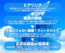 VTuber専用！プロがTwitterを運用します １日３ツイート／フォロー,いいね／リプ返信等Ｘ代行！丸投げ◎ イメージ2