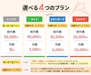 集客に強い！飲食店向けのホームページを制作します 丸投げOK！本格的でSEOに強いHPを格安で制作します イメージ4