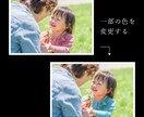 Photoshopでレタッチ・画像加工します Webサイトやチラシなどに使う写真をもっと魅力的に◎ イメージ11