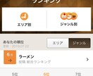 ご希望エリアの貴方好みのラーメン店をご紹介します ・人気店に限らず、貴方に合った一杯をフィッティングします！ イメージ5