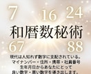 変わりたい人電話して!気持ちの切り替え方法教えます すぐに出来なくても平気。頭の中のスイッチ！ボイスサンプル有 イメージ6