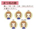 SNSに！商用利用OK！おしゃれなアイコン描きます 修正無制限！先着5名様まで基本料金¥1000！ イメージ3