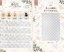 5つの動物から本当のあなたを徹底分析します 本質・表面・意思決定・希望・隠れ＋組み合わせまで全9Pで鑑定 イメージ6