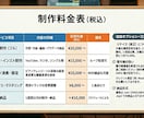 YouTubeや配信で利用できるBGMを作成します ループ対応納品で長時間にも利用できます！ イメージ1