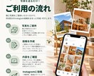写真を送るだけ｜インスタグラム月8投稿を代行します 写真選定・キャプション作成・投稿代行までまとめて対応 イメージ4