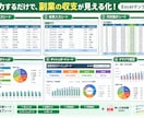 副業収支管理できるExcelテンプレートです。ます 副業の売上・経費・利益を自動管理できるExcelテンプレート イメージ2