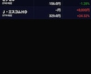超初心者向け/株取引/3日間コーチングします 新興市場いまが買い場！ゲーム感覚・感覚派トレード イメージ4