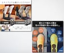 修正回数無制限でEC商品画像７枚作成します 全てお任せでもOK◎素材のAI生成も無料で対応します！ イメージ5