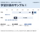 仕事と両立する学習計画の作成と伴走をサポートします 2年で20資格取得したメソッド。激務でも続く学習計画を一緒に イメージ3
