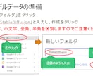 初心者OK！画像生成AI開始マニュアルを販売します ワンクリック毎のマニュアル！2枚目以降の画像をご覧ください！ イメージ6