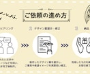 あなただけのロゴ、真心込めて作成します あなたのイメージに合ったデザインを全力で作成！ イメージ2