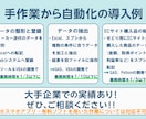 相談・提案型！作業を自動化で正確&効率UPします 相談無料！作業を自動化して効率・正確性をUPしませんか？ イメージ2