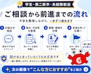国家資格者が就職・転職を徹底支援します 現役経営者×キャリコンが内定まで伴走します イメージ5