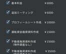 金融機関からの資金調達をお手伝いします 運転資金・投資用不動産の融資にお困りの方へ イメージ3