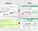 パワーポイント資料のブラッシュアップいたします 図解やデザインで伝えやすく伝わりやすいプレゼン資料に イメージ3