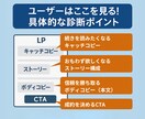 プロが診断！売れるLP・セールスレター添削します 500件超の実績！プロの診断であなたのLPの反応率を改善 イメージ5