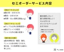 表情違いセット⭕インスタ、ブログアイコン作成します インスタやブログ吹き出し・YouTubeに！表情アイコン8点 イメージ4