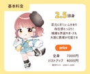 表情差分1点無料！宝物になるミニキャラ描きます アイドルやVtuber、似顔絵まで幅広くお任せください！ イメージ2