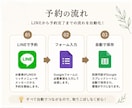 美容室や整体などのLINE予約受付を作成します LINEで簡単に予約受付できる導線を作成します✨ イメージ4