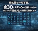 完璧主義を卒業！動けない原因を30の型で特定します なぜ動けない？優等生特有の複合ブレーキを論理的に解明します イメージ4