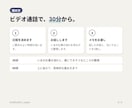 AIで業務をどこまで楽にできるか整理します 何から始めればいいか分からない方へ。現場目線でお答えします イメージ4