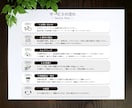 AmazonなどECサイトの商品画像作成いたします Amazon・楽天など魅力が伝わる商品画像7枚作成いたします イメージ3