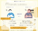 イラストのちょっとしたニュアンスを直します ※「pople」でDLしたイラストのみを対象と致します イメージ5