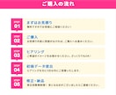 今だけ半額！集客アップに繋がるチラシを制作します あなたの想いを伝えるお手伝いをします！ イメージ6
